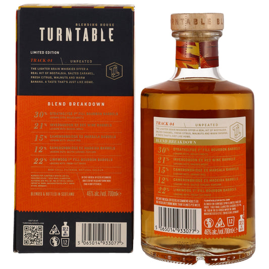 Turntable Spirits Track 4: One Way or Another - 46% Vol.