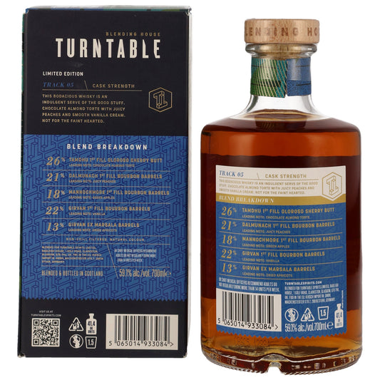 Turntable Spirits Track 5: Harder, Better, Faster, Stronger - 46% Vol.